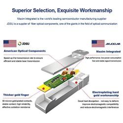 FLYPROFiber 10G SR MMF SFP+ Transceiver Arista, 10GBASE-SR Optics Multimode Module for Arista SFP-10G-SR 850nm 300m DOM