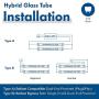 Hyperikon T8 LED Tube Light 2 Foot, Glass T10 T12 10W=32W, Dual & Single End, Hybrid Works with or Without Ballast, Frosted Lens, UL, Crystal White, 25 Pack