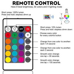 artbrite RGB LED Light Bulb, Color Changing Christmas A19 LED Bulb, 60 Watt Equivalent, 3000K Warm White, RGB Decorative Lighting for Backyard, Bedroom, Porch, Party and More (4 Pack)
