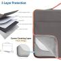 ZINZ Laptop Sleeve 11.6 13 Inch Case Briefcase, Compatible MacBook Air Pro A1932 A1706 A1708, MacBook 11.6'' Super Slim Spill-Resistant Handbag for Popular 11''-13'' Notebooks, Dark Gray