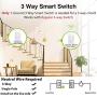 3 Way Smart Switch, Gosund WiFi Light Switch Works with Alexa and Google Home, Schedule Timer, Neutral Wire Required, Single-Pole and 3-Way Installation, No Hub Required, ETL and FCC Listed (1-Pack)