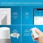Lutron Caseta Smart Home Plug-in Lamp Dimmer Switch, Works with Alexa, Apple HomeKit, and The Google Assistant | PD-3PCL-WH | White