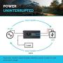 Renogy 3000 Watt 12V DC to 120V AC Pure Sine Wave Inverter Charger w/LCD Display, Lithium Battery Compatibility 9000W Surge