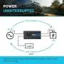Renogy 3000 Watt 12V DC to 120V AC Pure Sine Wave Inverter Charger w/LCD Display, Lithium Battery Compatibility 9000W Surge
