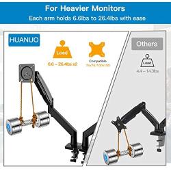 HUANUO Dual Monitor Mount Stand - Long Double Arm Gas Spring Monitor Desk Mount for 2 Screens 22 to 35 Inch Height Adjustable VESA Bracket with Clamp, Grommet Base -Each Arm Hold up to 26.4 lbs