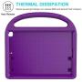 iPad 9.7 2018 / 2017 / Air 1/2 / Pro 9.7 Case for Kids - SUPLIK Durable Shockproof Protective Handle Bumper Stand Cover with Screen Protector for iPad 9.7 inch 5th/6th Generation, Purple