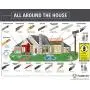 6/3 UF-B Wire, Underground Feeder and Direct Earth Burial Cable (100ft Cut)