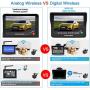 PARKVISION Digital Wireless Backup Camera Kit with Super Stable Signal,4.3HD Monitor,IP68 Waterproof 150°Wide Viewing Angle with Parking Lines,Universal for Car for Truck,Van,Camping Car,SUV,Pickup