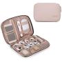 BAGSMART Electronic Organizer and ravel Jewelry Organizer Bundle