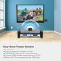 Actiontec ScreenBeam Wireless HD Transmitter & Receiver Extender Kit - Wirelessly Connect HDMI-Enabled Media Device to HDTV or Projector Screen, Full HD 1080P, 5GHz, 100 Foot Range, (MWTV2KIT01)