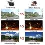 CarThree Backup Camera Night Vision HD 170 Degree Fisheye Lens Car Rear View Parking Camera Waterproof Reverse Auto Back Up Car Backing Camera for All Vehicles