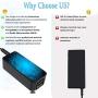 19V AC Charger Fit for LG 29'' LED Monitor 29UM60-P 29UM68-P 29UM58-P 29UM57-P 29UM65-P 29WK600-W 29UM69G-B 29UM67-P 29UM59A-P 29UM55-P 29WL500-B 29UM50-P 29WK500-P 29WK50S-P Power Supply Adapter Cord