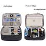 Electronics Organizer Travel Cable Cord Wire Bag Accessories Gadget Gear Storage Cases (Dark Gray)
