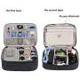 Electronics Organizer Travel Cable Cord Wire Bag Accessories Gadget Gear Storage Cases (Dark Gray)