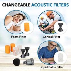 QuietBuds Noise Cancelling Ear Plugs - Ear Plugs for Sleeping | Ear Protection for Concerts | Comfortable Shooting Ear Protection | Sound Blocking Earplugs for Sleep | Ear Care Products for Noise