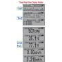 New GQ GMC-320 Plus Geiger Counter Nuclear Radiation Detector Data Recorder Beta Gamma x-Ray test equipment