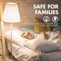 Tenergy 9W LED 60w Equivalent Light Bulb A19 LED Light Bulbs, 750 Lumens Energy Saving Lamp Soft/Warm White 2700K Lights, 16-Pack, Non-Dimmable
