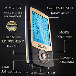Xpoint Dual Channel Luxury TENS EMS Unit Muscle Stimulator - 24 Modes, 12 Large Electrode Pads - Back, Shoulder, Neck, Sciatica - Max Power Pain Relief Device - Rechargeable Physical Therapy Equipment