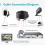 ANNKE 4 Pack 30M/100ft All-in-One Video Power Cables, BNC Extension Surveillance Camera Cables for CCTV Security DVR System Installation, Free BNC RCA Connector and 100pcs Cable Clips Included (Black)