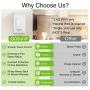 Gosund Smart Dimmer Switch, Smart WiFi Light Switch Works with Alexa Google Home, with Remote Control Timer Countdown, Single-Pole, Neutral Wire Required, ETL and FCC Listed, No Hub Required (1 Pack)