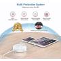 Power Strip with USB, NTONPOWER Flat Plug Power Strip, 15 ft Extra Long Extension Cord, 3 Outlet 2 USB Desktop Charging Station Wall Mount for Home, Dorm Room, Office and Nightstand - White