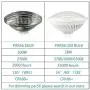 BAOMING PAR 56 LED Bulb, 24°Deg Accent Lighting,Replace Standard 300 Watt PAR 56 Halogen Light,Warm White (2700~3000K),28W,AC/120V Base: GX16D Mogul End Prong