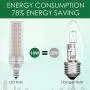 E12 LED Bulbs, 16W LED Candelabra Bulb 120 Watt Equivalent,1400lm, Decorative Candelabra Base E12 Non-Dimmable LED Chandelier Bulbs, Warm White 3000K, LED Corn Lamp, Pack of 4