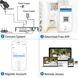 SANSCO 1080P Wired Security Cameras System, 8CH HD DVR with 1TB Hard Drive for 24/7 Recording, 4Pcs 2MP CCTV Outdoor Indoor Waterproof Surveillance Cameras, Night Vision, Remote Access, Motion Alert