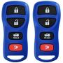 KeylessOption Keyless Entry Remote Control Car Key Fob Replacement for KBRASTU15-Blue (Pack of 2)
