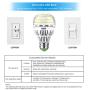 (Upgrade) 17W (150-200 Watt Equivalent) A19 Dimmable LED Light Bulb, 2500 Lumens Bright Led Bulbs, 5000K Daylight Ceramic Light, E26 Medium Screw Base, 5-Year Warranty, SANSI