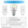 (Upgrade) 17W (150-200 Watt Equivalent) A19 Dimmable LED Light Bulb, 2500 Lumens Bright Led Bulbs, 5000K Daylight Ceramic Light, E26 Medium Screw Base, 5-Year Warranty, SANSI