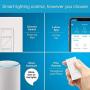 Lutron P-BDG-PKG2W-A Wireless Deluxe Dimmer Bridge Caseta Smart Start Kit, White, 2 Count