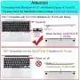 MOSISO MacBook Air 13 inch Case 2020 2019 2018 Release A2337 M1 A2179 A1932,Plastic Hard Case&Bag&Keyboard Skin&Webcam Cover&Screen Protector Compatible with MacBook Air 13 inch Retina, Avocado Green