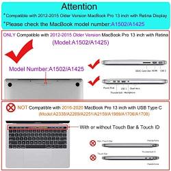 MOSISO Case Only Compatible with MacBook Pro Retina 13 inch (Models: A1502 & A1425) (Older Version Release 2015 - end 2012), Plastic Hard Shell Case & Keyboard Cover & Screen Protector, Mint Green