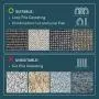 5-Ft Carpet Cord Cover for Short Pile Loop Style Carpet ONLY, Premium Cushioned Floor Cord Protector with Hook-and-Loop Fastener in Beige