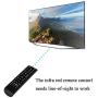 Universal Remote Control for Samsung-TV-Remote All Samsung LCD LED HDTV 3D Smart TVs Models