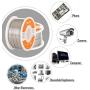 Whizzotech Solder Wire 60/40 Tin/Lead Sn60Pb40 with Flux Rosin Core for Electrical Soldering 4oz/100g/0.22lb Diameter 0.032 Inch/0.8mm