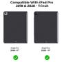PITAKA Magnetic Case for iPad Pro 11 Inch 2018 & 2020 [MagEZ Case], Ultra Slim iPad Pro 11 Case Support Pencil Charging, Magic Keyboard Compatible Case Works with Magic Keyboard & Keyboard Folio