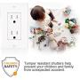 AbboTech 15A Tamper Resistant Duplex Receptacle Standard Wall Outlet Decorative Electrical Outlet, Child Proof Safety,Wall Plates Included, White, UL listed.