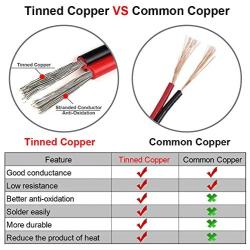 100FT 18 AWG Gauge Electrical Wire, DC 12V Hookup Red Black Copper Stranded Auto 2 Cord, Flexible Extension Cable with Spool for LED Ribbon Lamp Light or Low Voltage Products by MILAPEAK