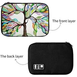 Colorful Life of Tree Electronic Organizer Compact Travel Cable Organizer Bag Pouch