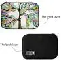 Colorful Life of Tree Electronic Organizer Compact Travel Cable Organizer Bag Pouch