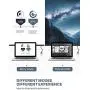 VicTsing Mini DisplayPort (Thunderbolt) to VGA Adapter, 1080P Full HD Gold Plated DP to VGA for Apple MacBook, MacBook Pro, MacBook Air, iMac, Mac Mini, Mac Pro,White VicTsing Mini DisplayPort (Thunderbolt) to VGA Adapter, 1080P Full HD Gold Plated DP to VGA for Apple MacBook, MacBook Pro, MacBook Air, iMac, Mac Mini, Mac Pro,White