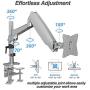 AVLT Single 13''-32'' Monitor Arm Desk Pole Mount fits One Flat/Curved/Ultrawide Monitor Full Motion Height Swivel Tilt Rotation Adjustable Monitor Arm - Silver/VESA/Heavy-Duty C-Clamp/Cable Management