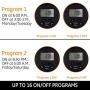 GE 7-Day Outdoor Heavy Duty Digital Timer, Plug-In, 2 Grounded Outlets, Weather Resistant, Set and Forget, Outdoor Appliances, Black, Ideal for Lights, LED, CFL, Incandescent Compatible, 15142