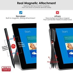 RENAISSER Stylus for Surface, Made in Taiwan, 4096 Pressure Sensitivity, 100% Match Surface Pro X/7/6/5 Magnetic Attachment, First D Shape Body, Quick Charge, Rechargeable, Raphael 520