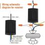 Smart WiFi Ceiling Fan Remote Control Kit Universal Small Size Receiver 12 Hours Countdown Timing 4 Speeds Compatible with Echo Alexa Google Assistant Replacement of Hampton Bay Harbor Breeze Hunter
