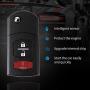 Keyless Entry Remote Car Key Fob Fit for Mazda 2 2011-2015/ Mazda 5 2006-2015/ CX-7 2007-2012/ CX-9 2007-2015 (BGBX1T478SKE125-01) (3-BTN)