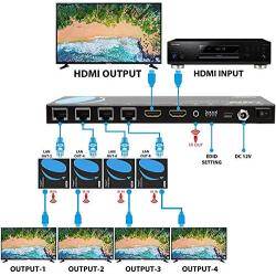 OREI 1x4 HDMI Extender Splitter Multiple Over Single Cable CAT6/7 1080P with IR Remote EDID Management - Up to 165 Ft - Loop Out - Low Latency - Full Support