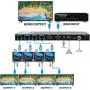 OREI 1x4 HDMI Extender Splitter Multiple Over Single Cable CAT6/7 1080P with IR Remote EDID Management - Up to 165 Ft - Loop Out - Low Latency - Full Support